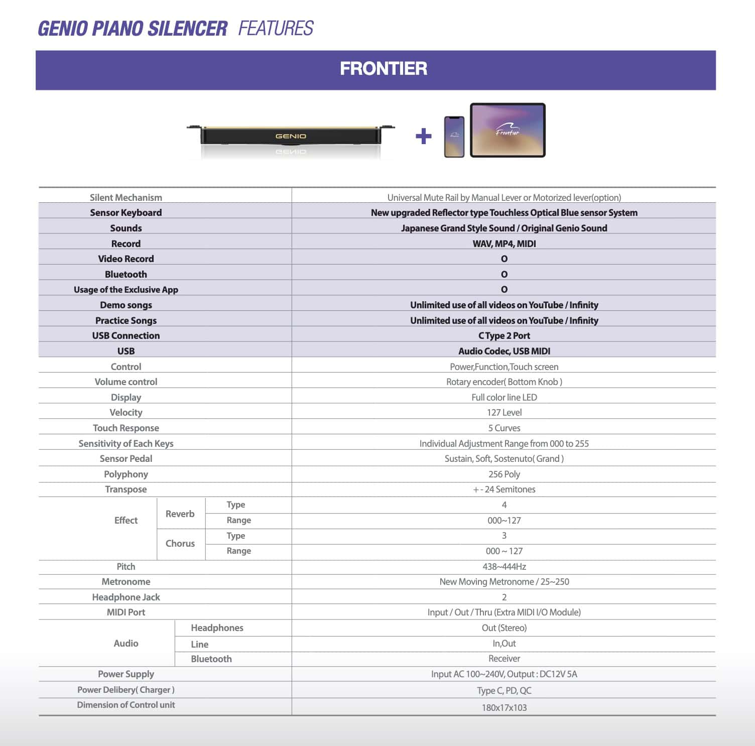 Genio Frontier Features